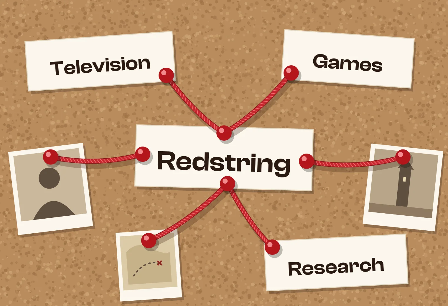 A corkboard with the Redstring card pinned at the centre, joined by red string to cards for television, games and research.