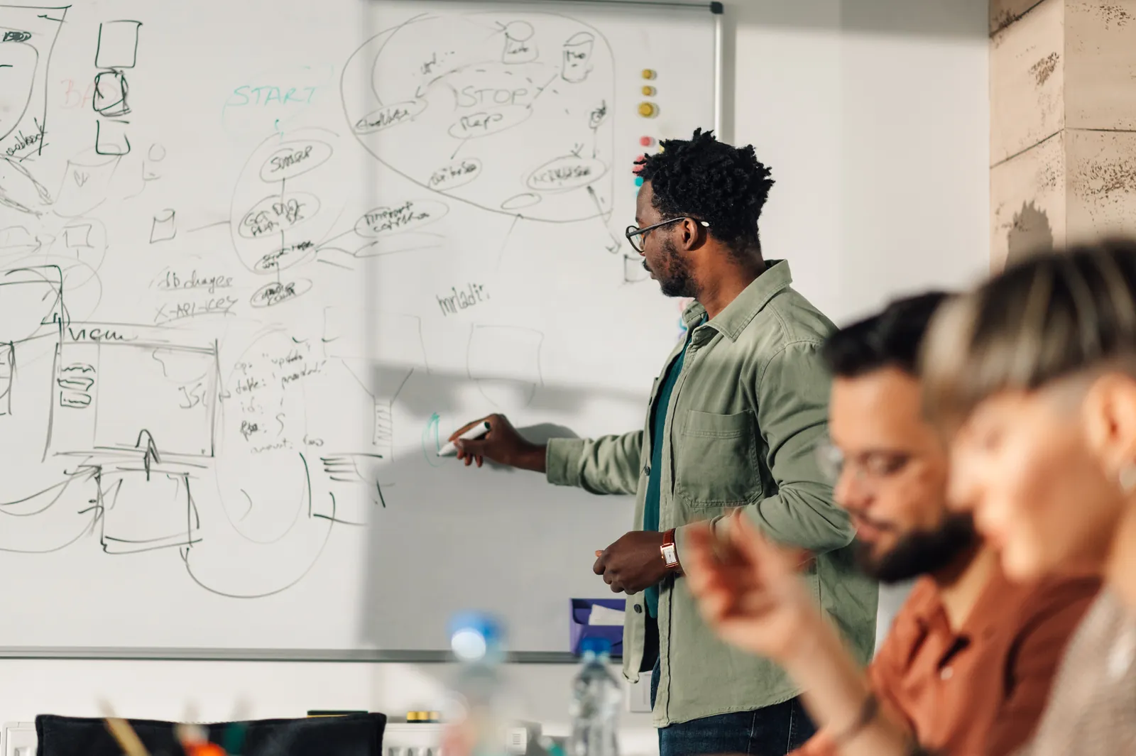 An executive presenting options to the leadership team